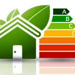 Infografica con casa stilizzata e scala delle classi energetiche dalla A alla G
