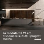 Grafica Ernestomeda sulla modularità da 75 cm con cucina lineare scura
